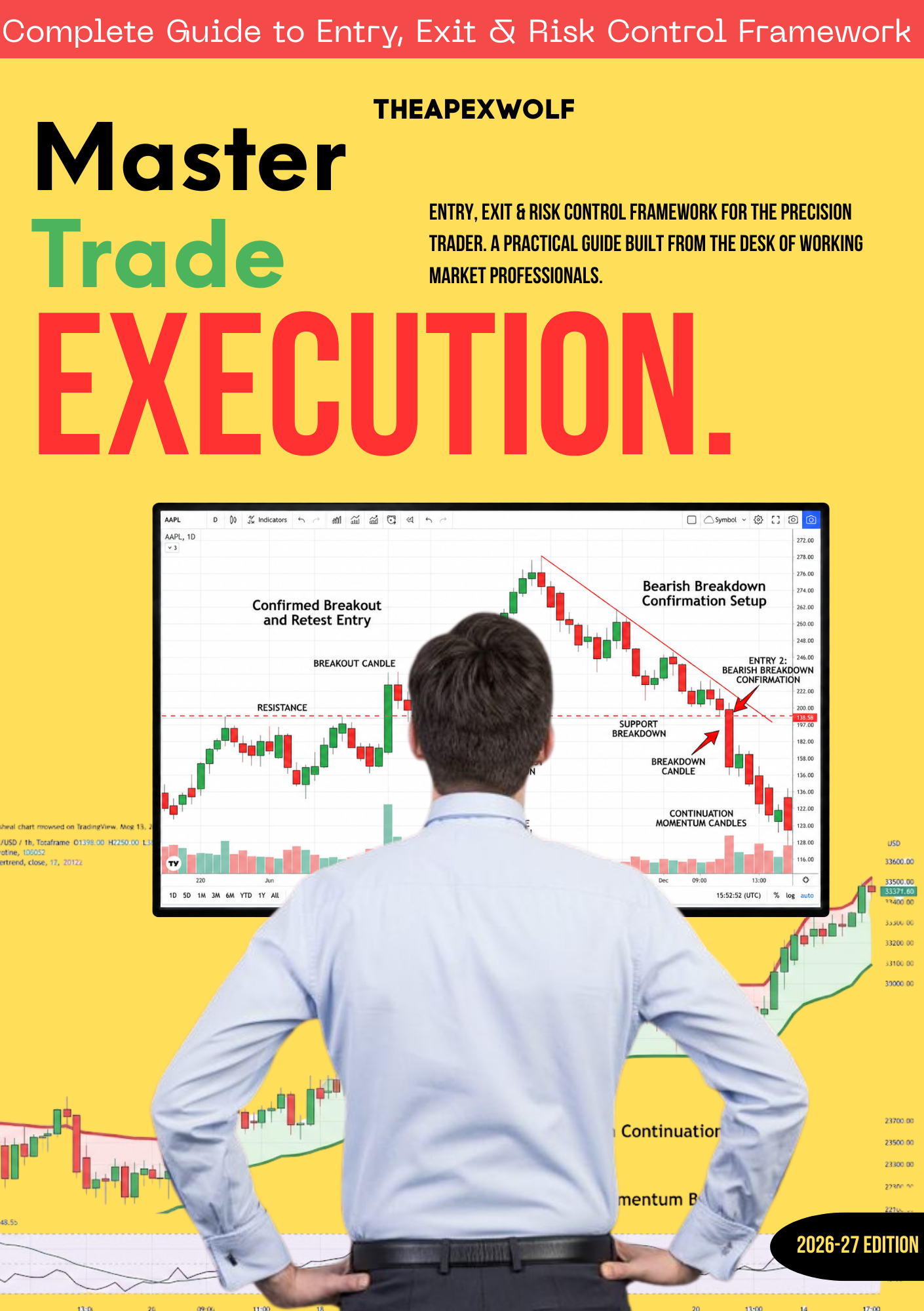Master Trade Execution